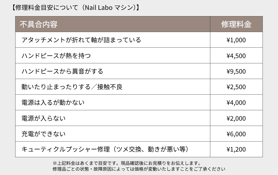 【修理料金目安について】ネイルラボ修理室《048-254-3678》までお問い合わせください。