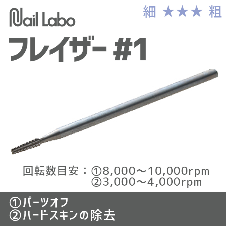 生産終了 Nail Labo フレイザー #1