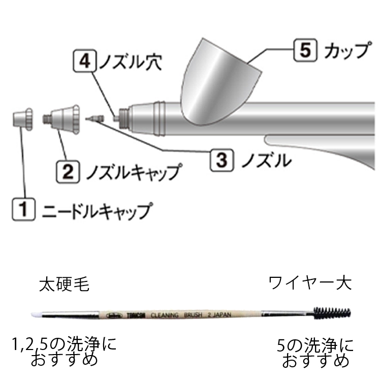 お取り寄せ holbein トリコン クリーニングブラシ No.2
