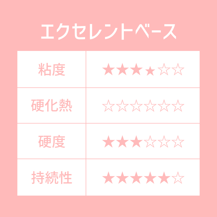 プリジェル エクセレントベースa 15g