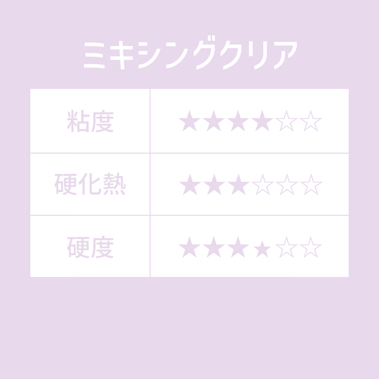 プリジェル カラーEX 4g ミキシングクリア