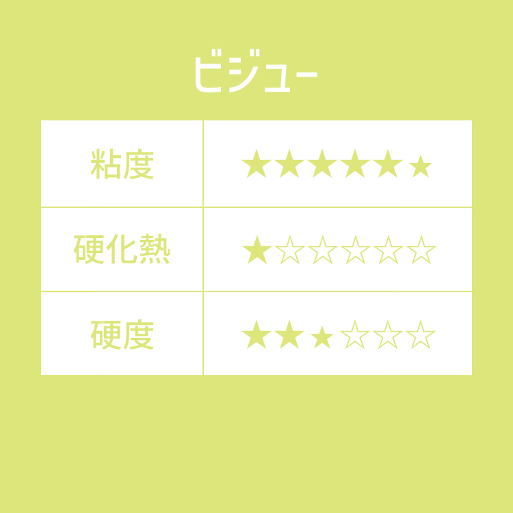 プリジェル ビジュー 15g