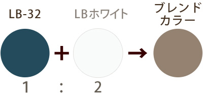 LUX BOX カラーパウダー LB-29 アイブルー
