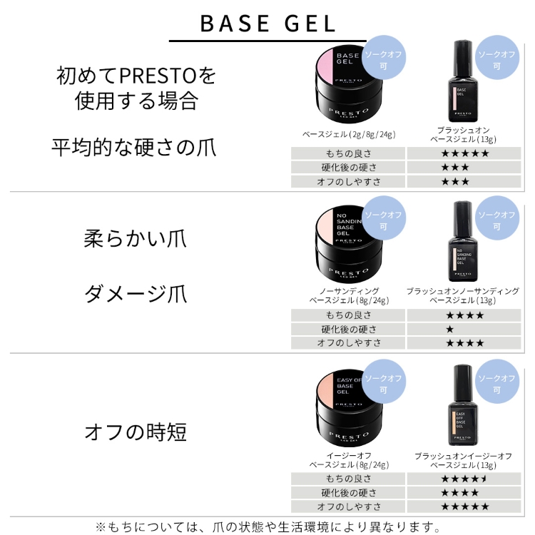 PRESTO イージーオフベースジェル 24g
