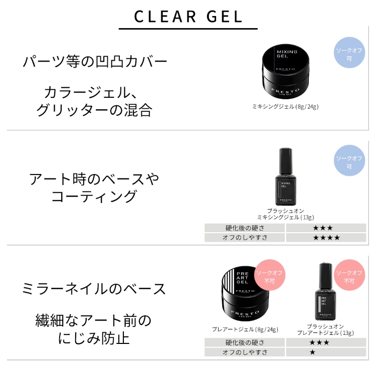 PRESTO ミキシングジェル 8g