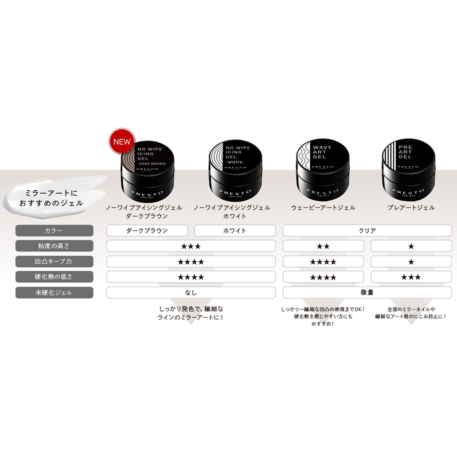PRESTO ブラッシュオンプレアートジェル 13g