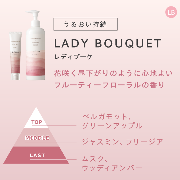 noiro センティッドクリーム 40ml レディブーケ