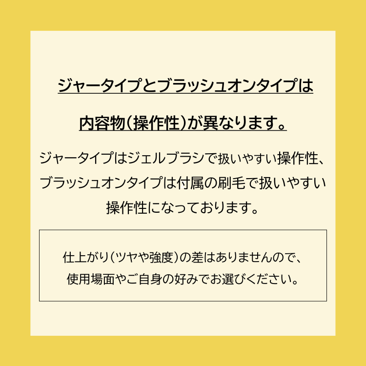 PRESTO ノーワイプトップジェル 24g