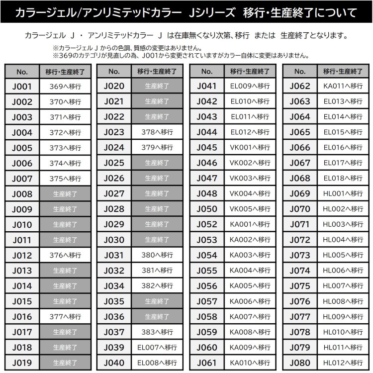 PRESTO カラージェル　371　2.7g