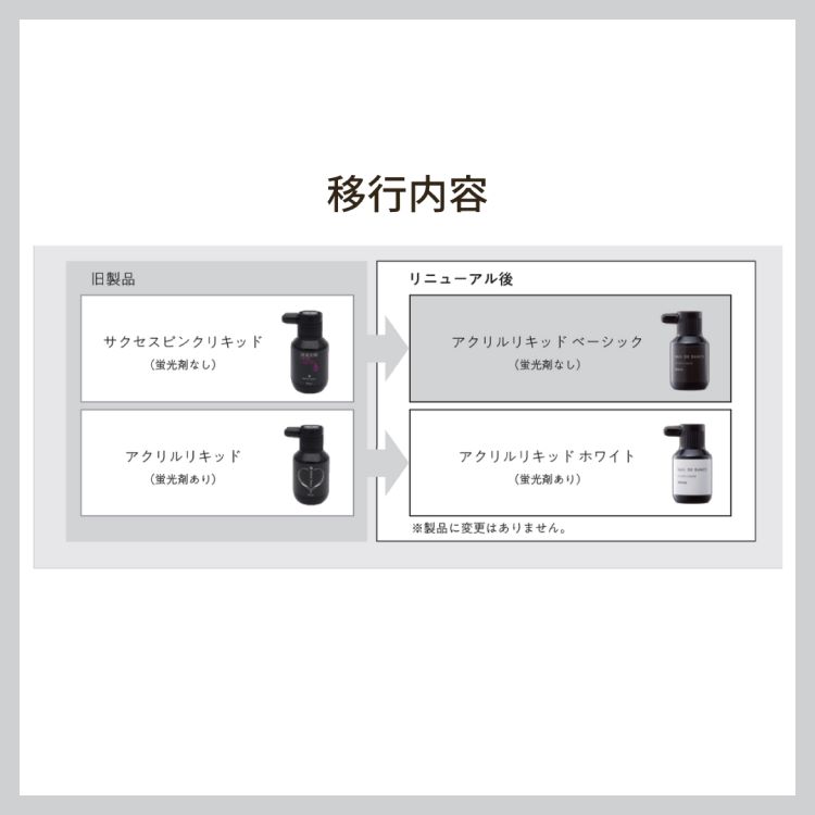 NAIL DE DANCE アクリルリキッド ホワイト 300ml