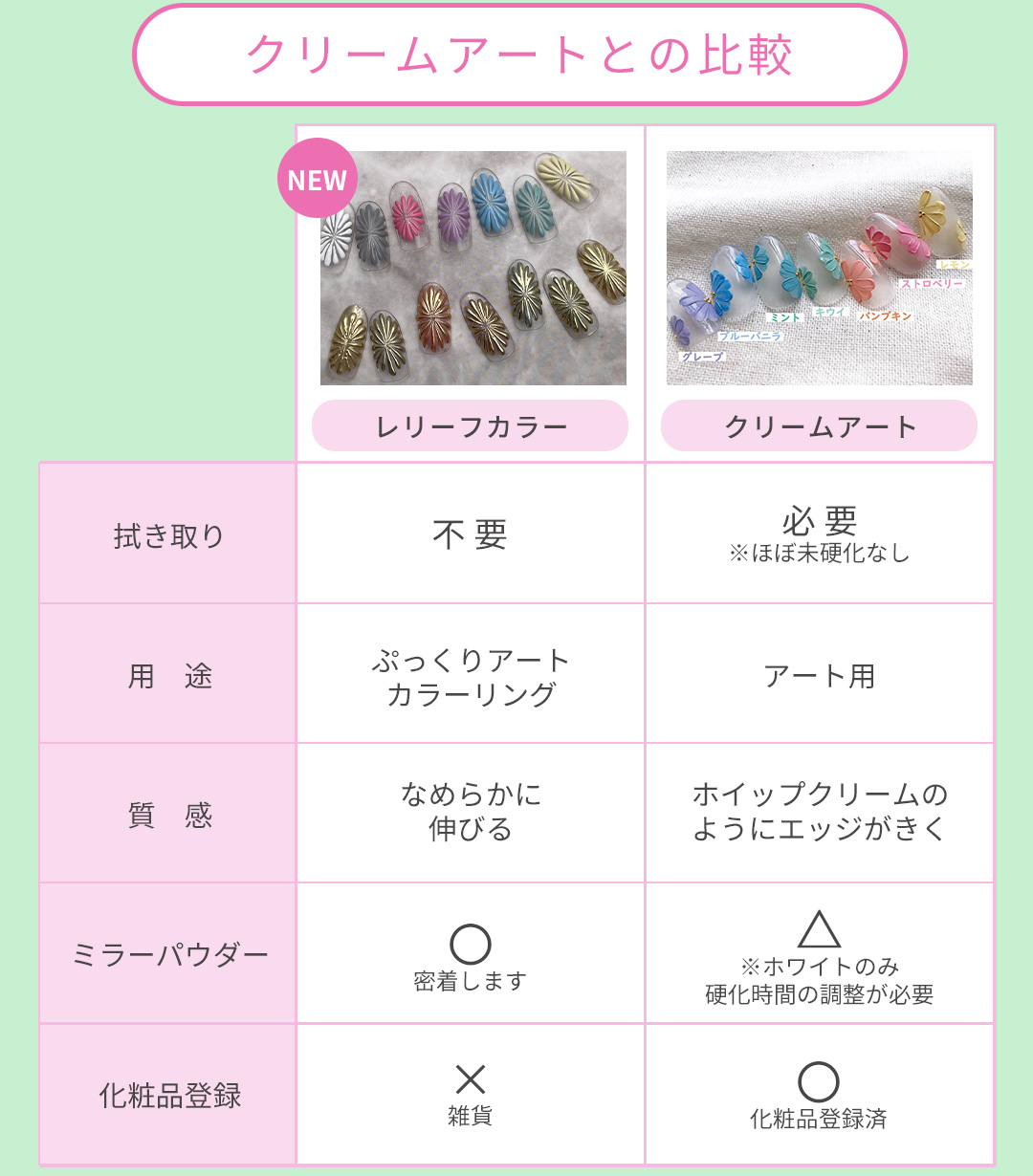 ageha オプティカラー 6-04 ロータスピンク | Nail Labo Online