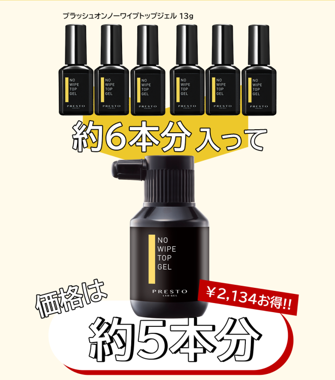 WEB限定 PRESTO ブラッシュオンノーワイプトップジェル 80g | Nail ...