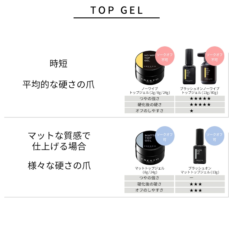 PRESTO トップジェル 2g