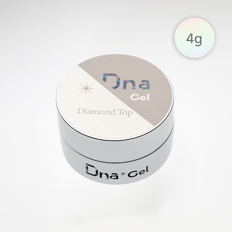 限定 Dna Gel Thankful 4 トライアルセット