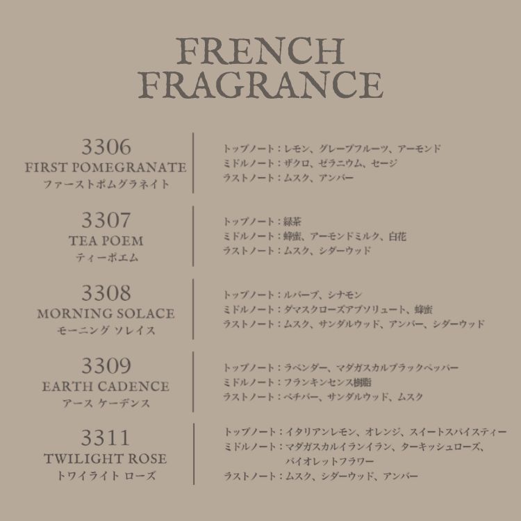 ARTiS di Voce ミニボディローションお試しセット