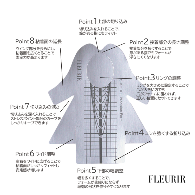 FLEURIR Cモデル Precision Form