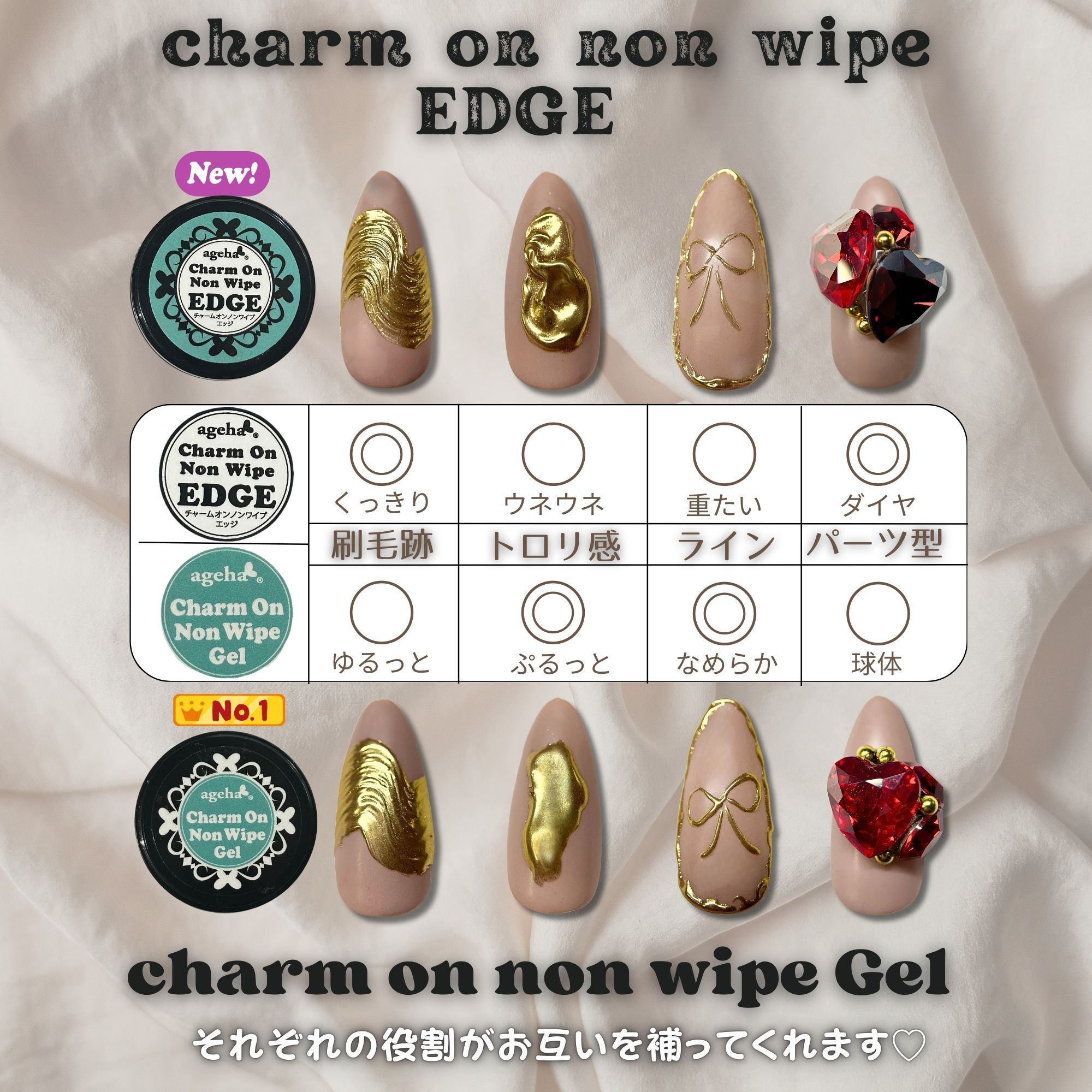 限定 ageha チャームオンエッジトライアルセット