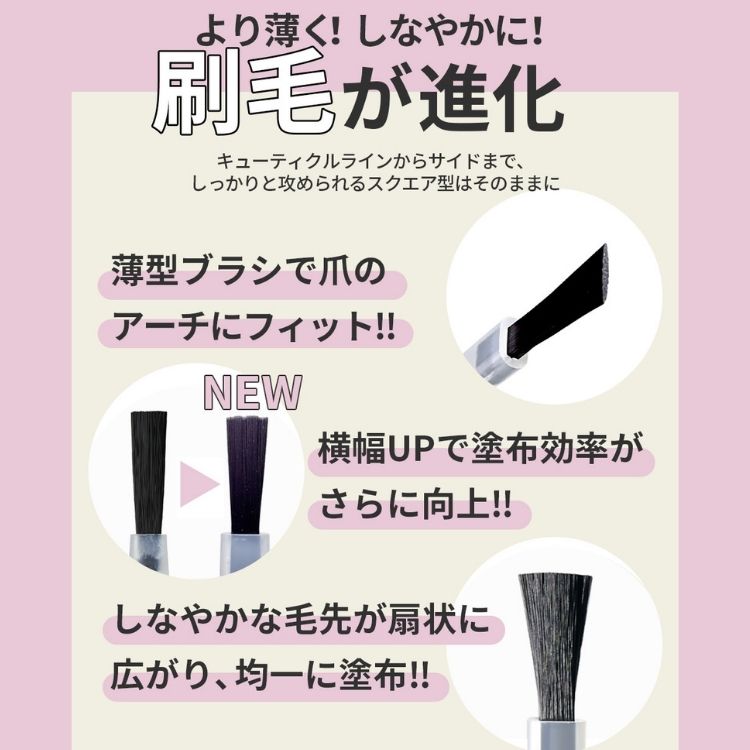 PRESTO ブラッシュオントップジェル 14g