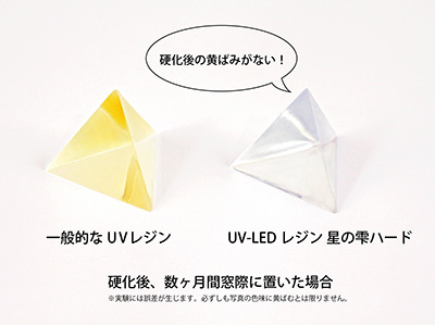 PADICO UV-LEDレジン 星の雫 ハード 詰替用 100g