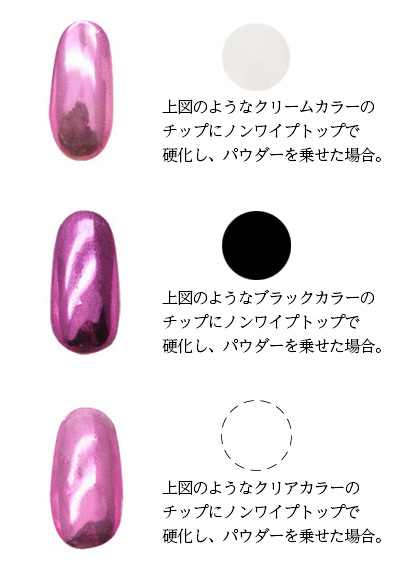 Nail Labo ミラークロムパウダー ローズ