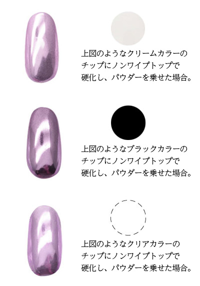 Nail Labo ミラークロムパウダー ラベンダー