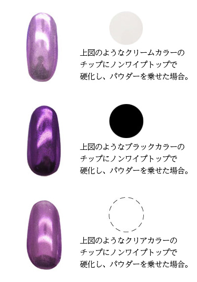 Nail Labo ミラークロムパウダー パープル