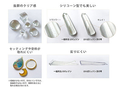 PADICO UV-LEDレジン 月の雫 100g