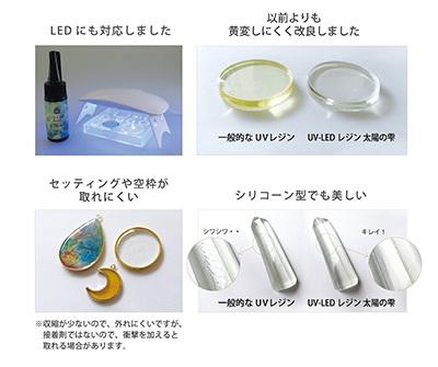 PADICO UV-LEDレジン 太陽の雫 30g