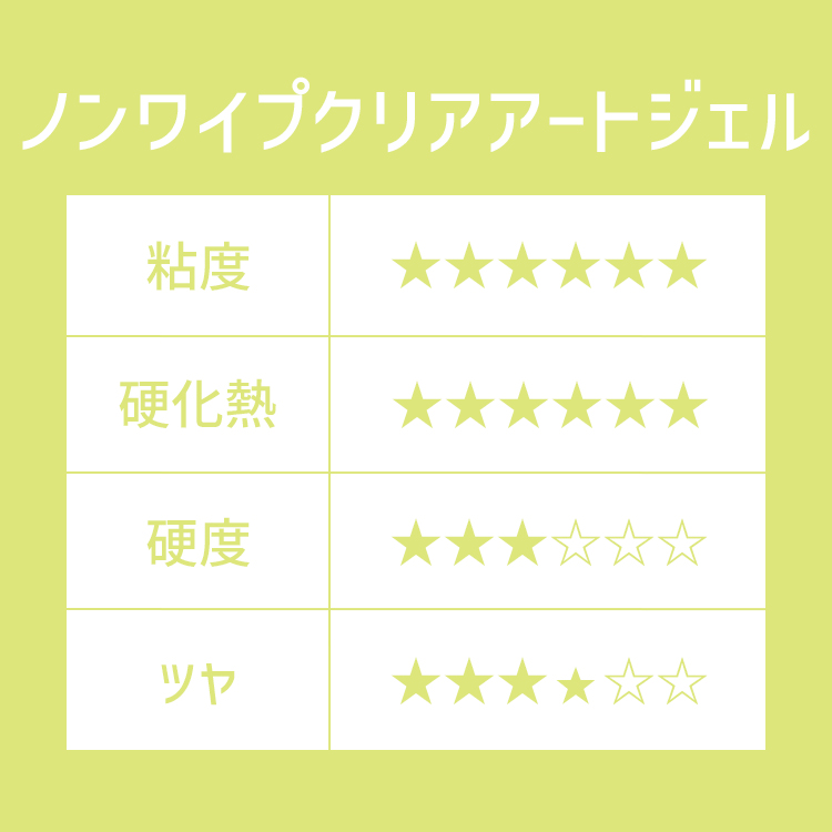 プリジェル ノンワイプクリアアートジェル 4g