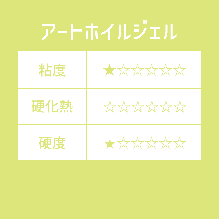 プリジェル アートホイルジェル 4g