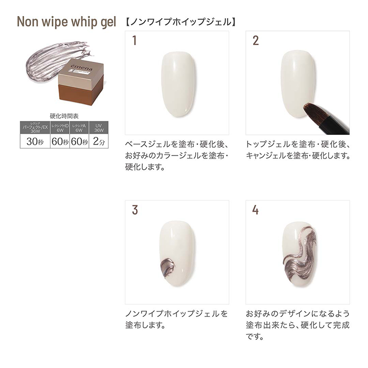 emena 1st Anniversary Coffret