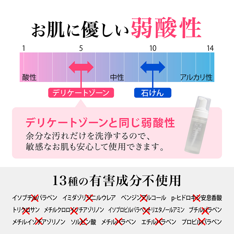 期間限定 N2M フェミニンウォッシュフォーム