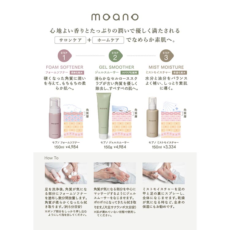 モアノ 3点セット 1