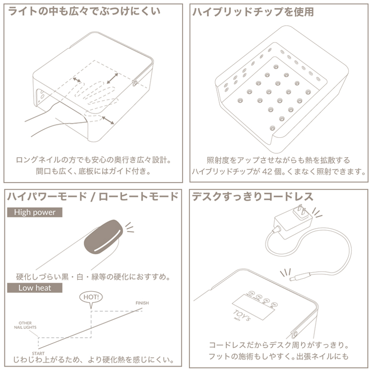 TOY’s × INITY ハイブリッドライト
