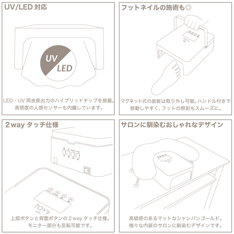 TOY’s × INITY ハイブリッドライト