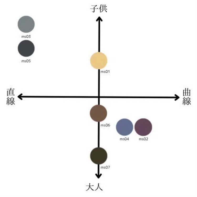 amut. カラージェル G02.
