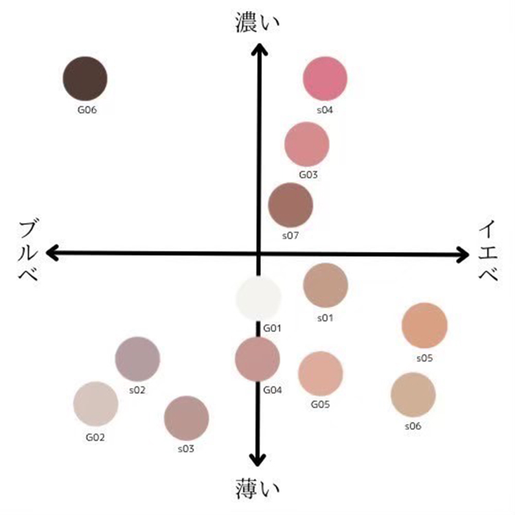 amut. カラージェル G03.