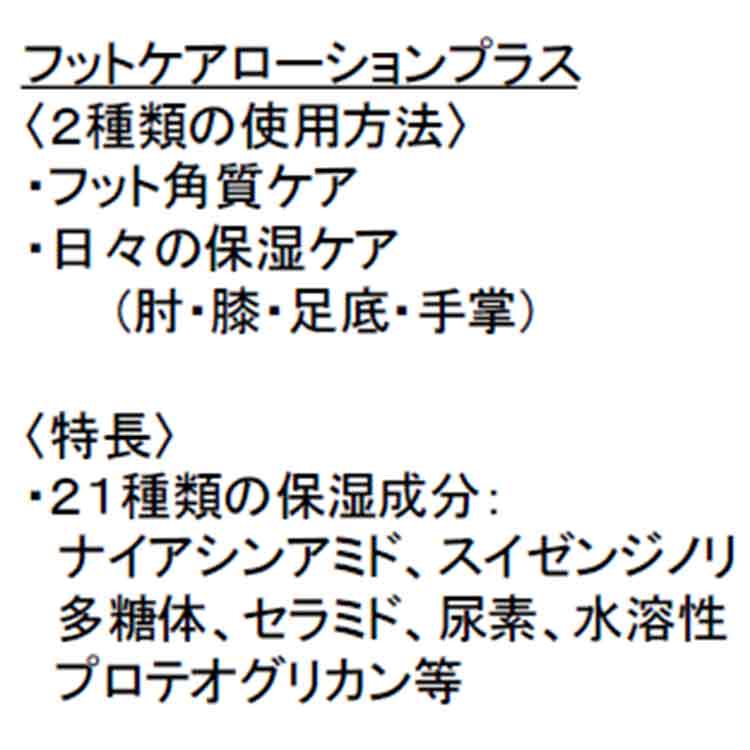 SpaLuce フットケアローションプラス 400ml 業務用