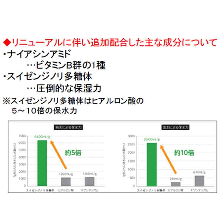 SpaLuce フットケアローションプラス 400ml 業務用