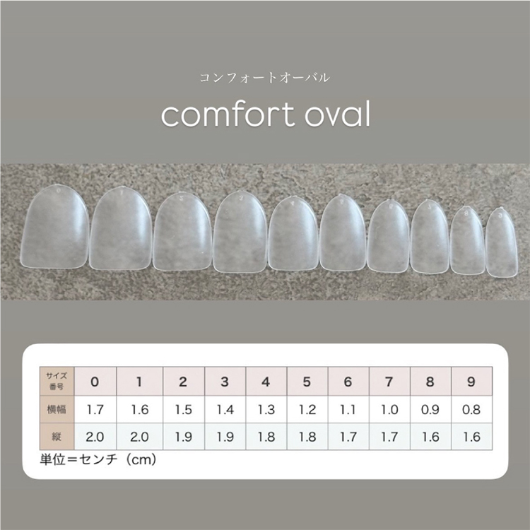 NAIL TIP LABO Comfort Oval set