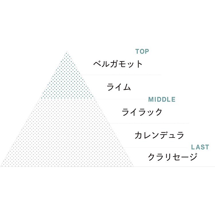 CalGel ケア フィーリング オイル #4 ベル