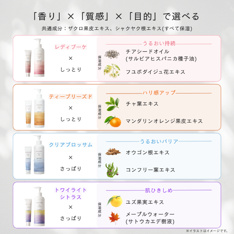 noiro センティッドクリーム ティーブリーズド(TB) 300mL