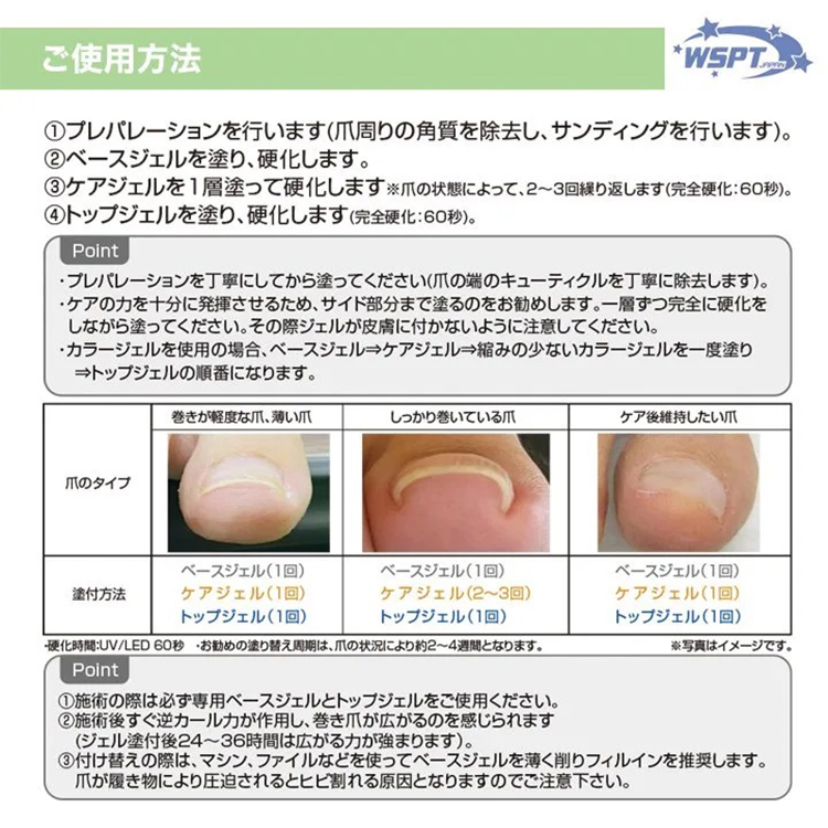 お取り寄せ StarBits byWSPTJAPAN 巻き爪ケア 　フラットケアジェル ３本セット