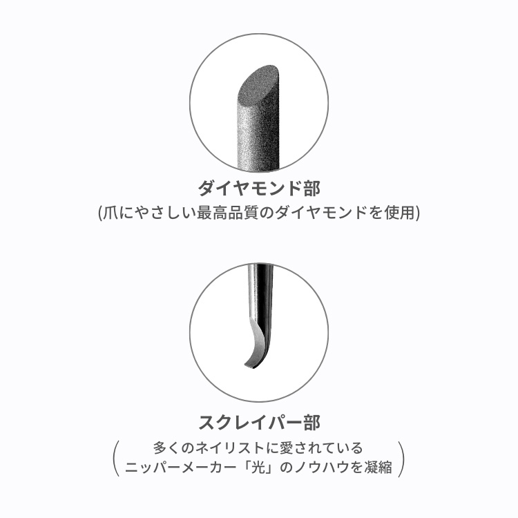 Diamond File ダイヤモンドマルチプッシャー