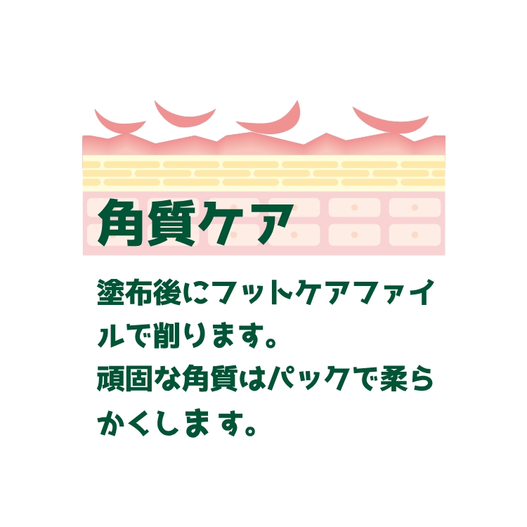 お取り寄せ Fuss Pedi スクラブピーリング 200g