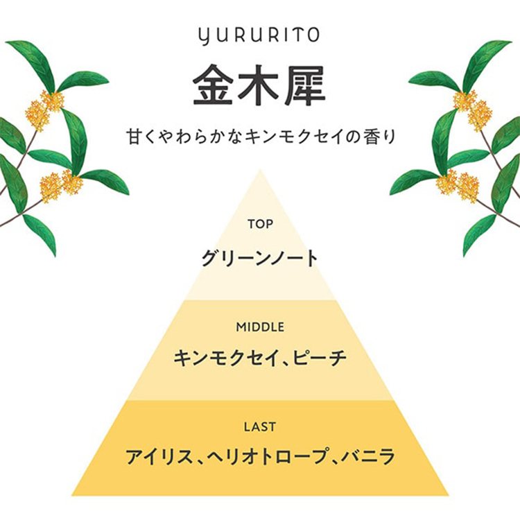 キンモクセイ香る ゆるりとUVミスト