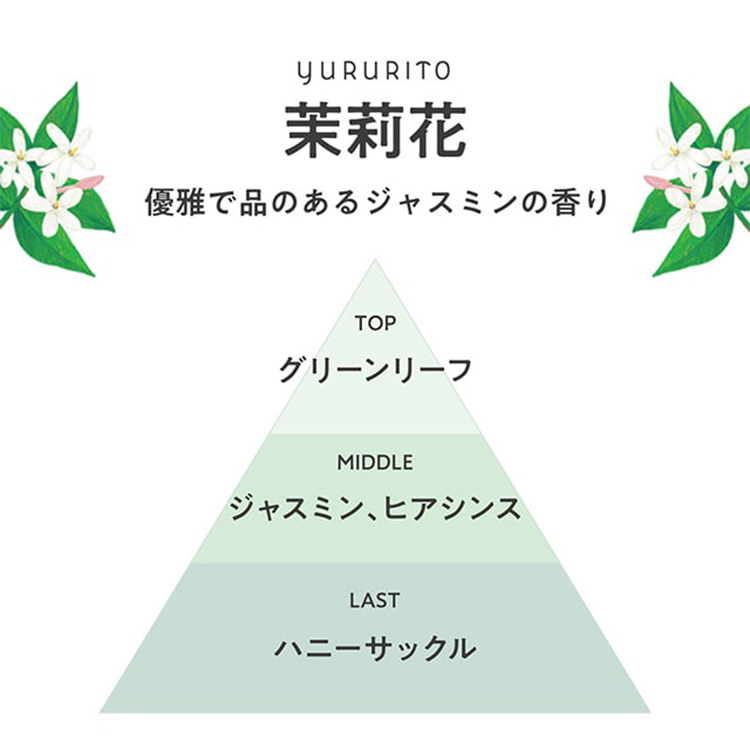 ジャスミン香る ゆるりとUVミスト