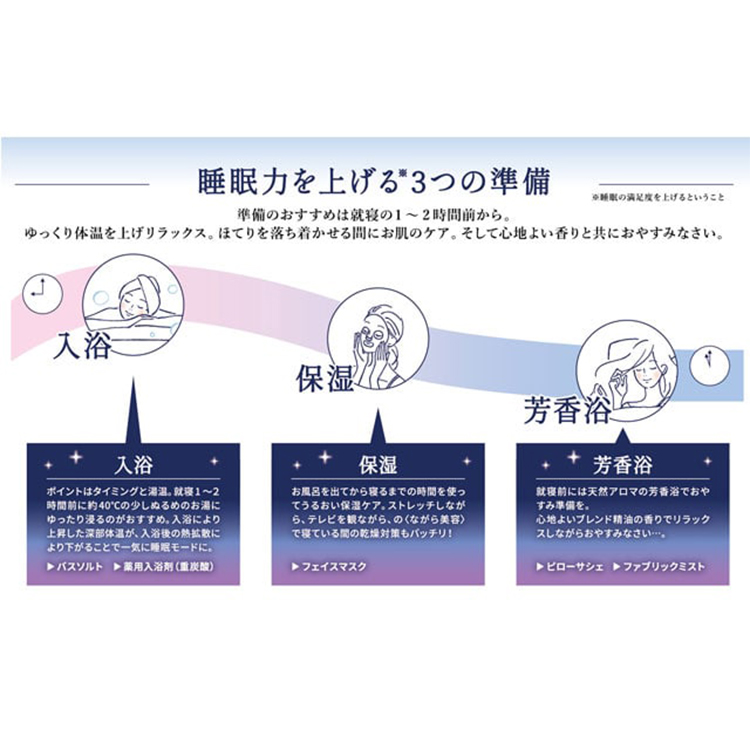 And Good night 冷やしおのいやされピロー