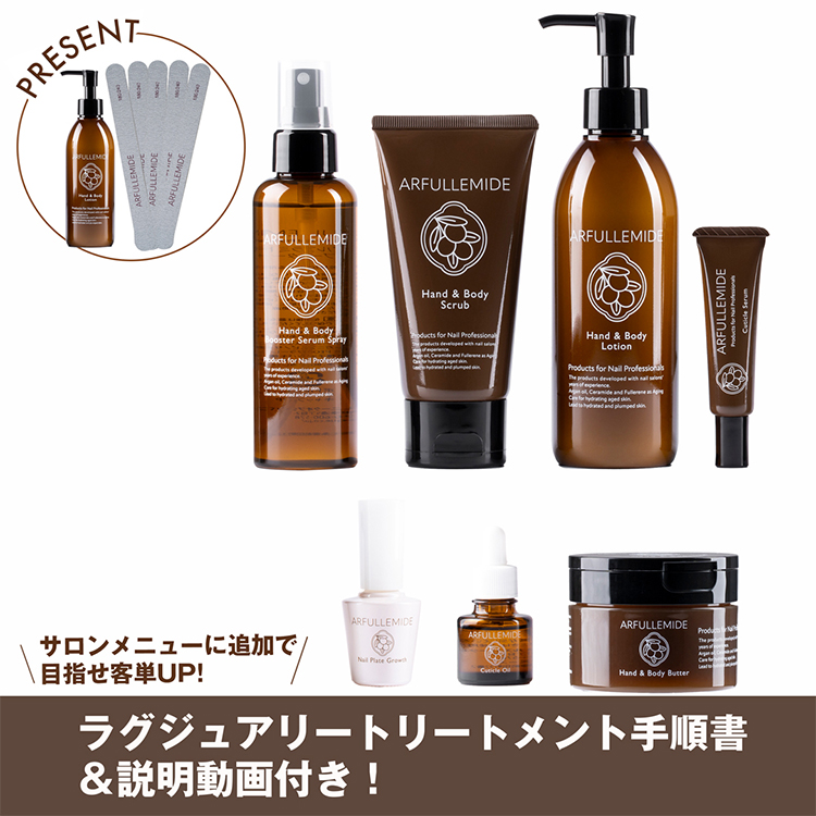 ARFULLEMIDE ラグジュアリートリートメントキット