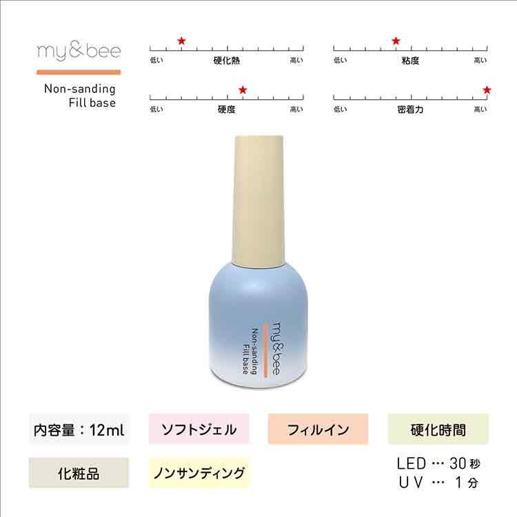 my&bee ノンサンディングフィルベース 12ml